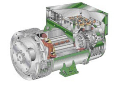 独山发电机内部结构图